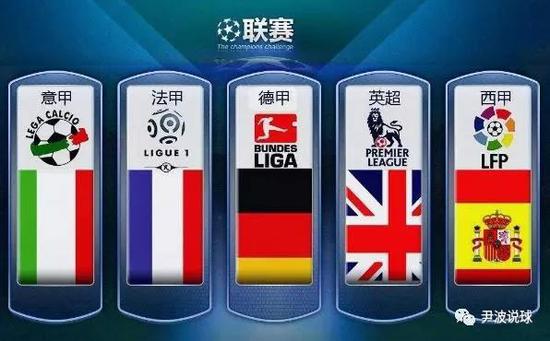 国际化经营